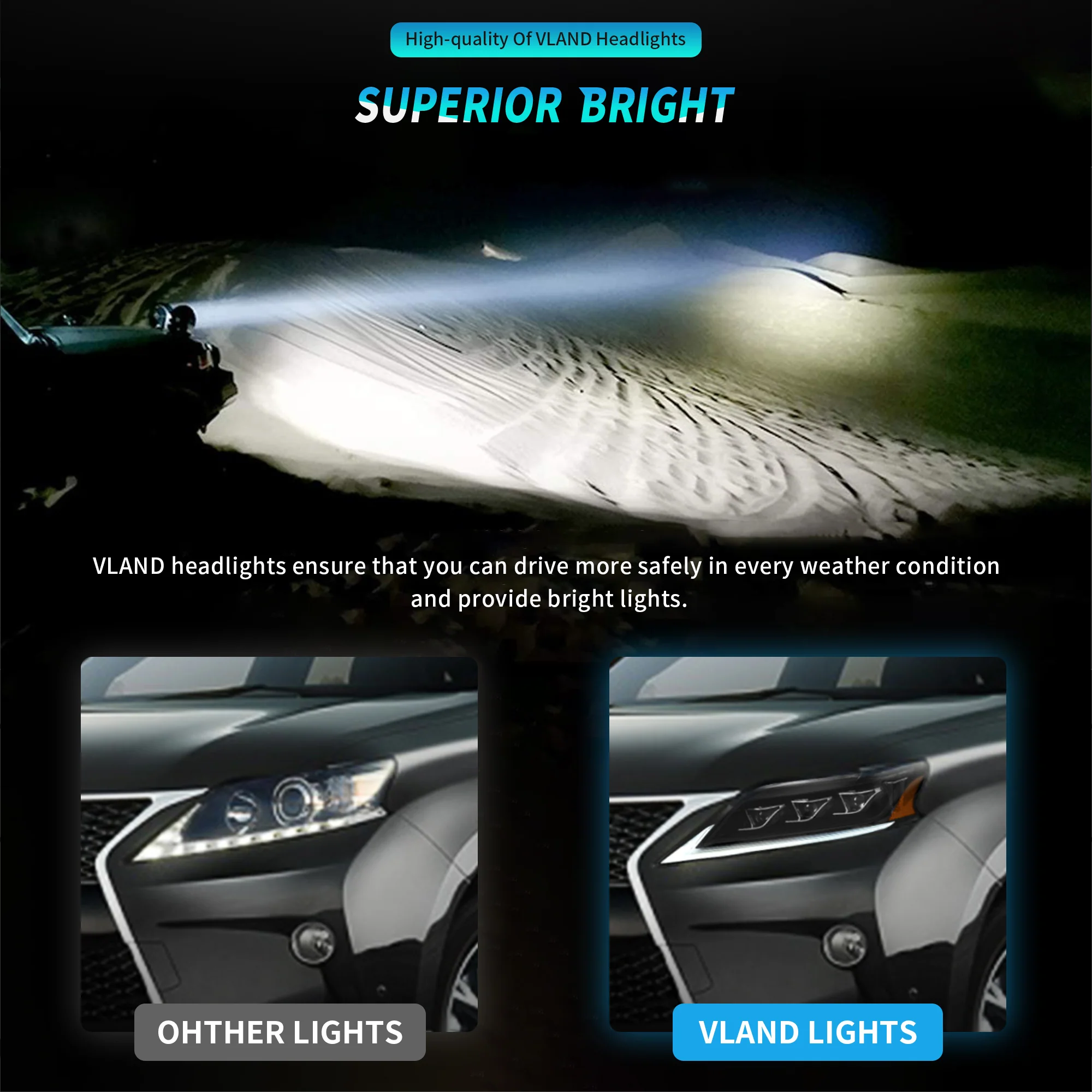 VLAND Full LED Headlights For 2013-2015 Lexus RX 350 450h 270 - Image 11