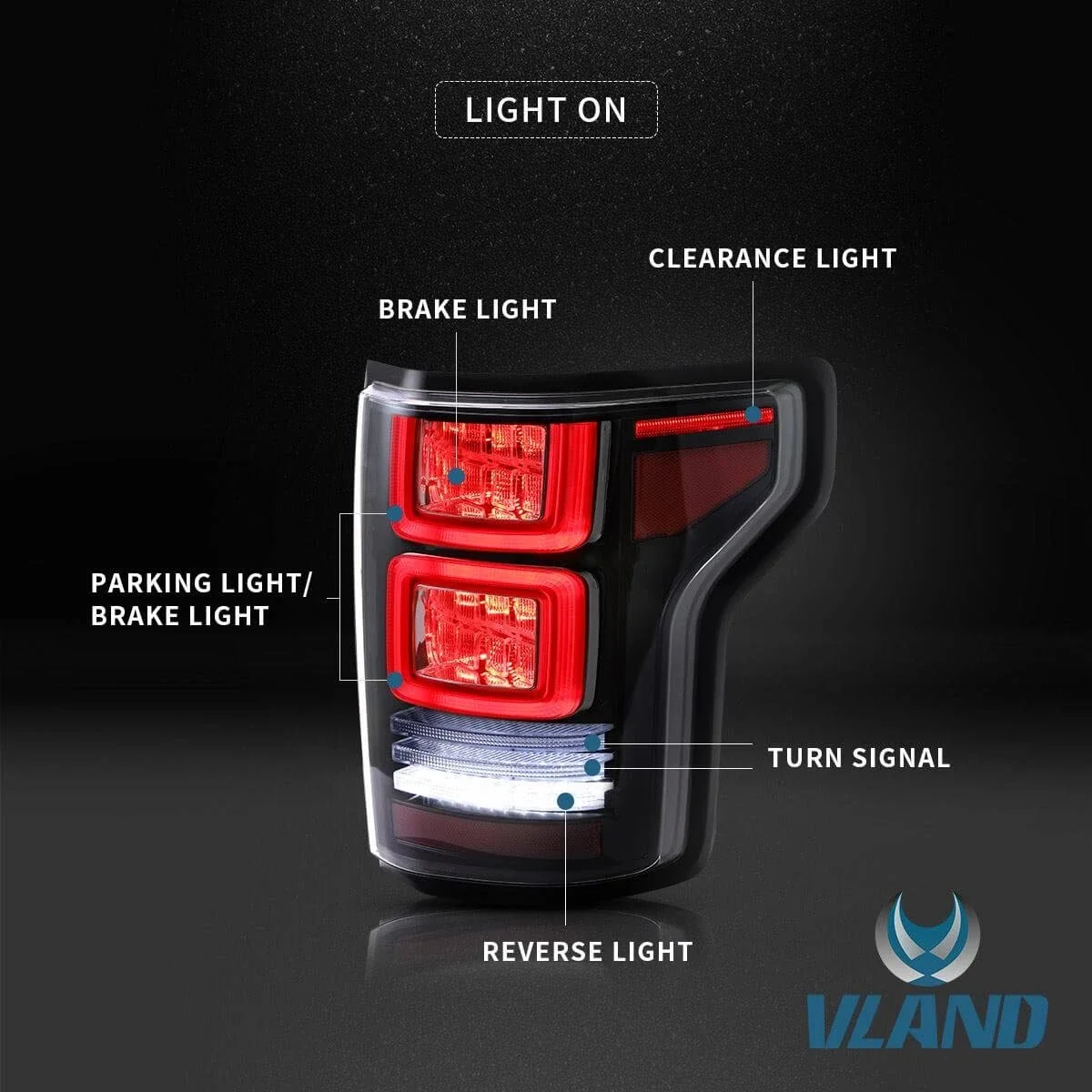 VLAND LED Headlights+Tail Lights For 2018-2020 Ford F150 - Image 6