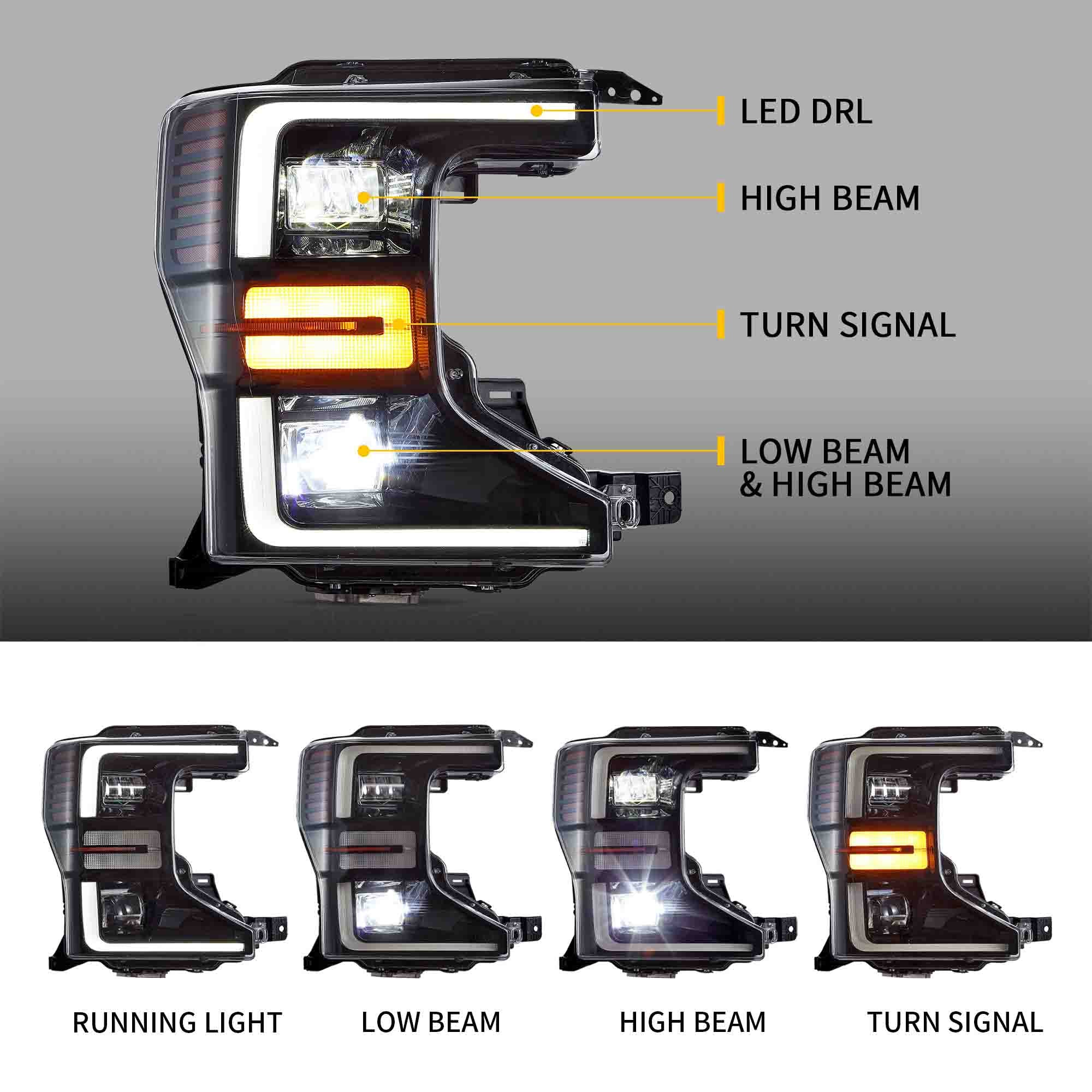 VLAND LED Headlights For 2020-2022 Ford F250 F350 F450 F550 Super Duty Halogen Models - Image 2