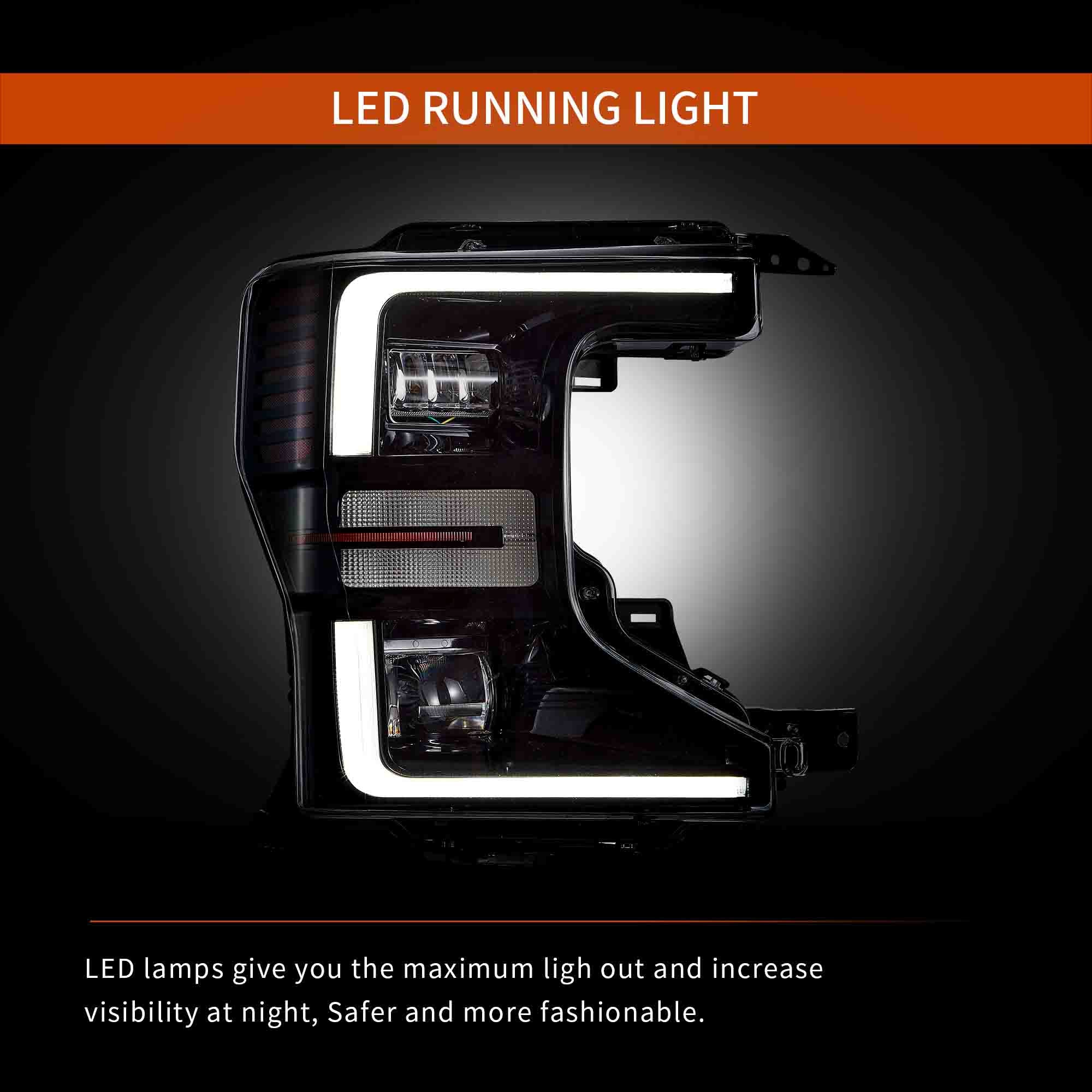 VLAND LED Headlights For 2020-2022 Ford F250 F350 F450 F550 Super Duty Halogen Models - Image 6