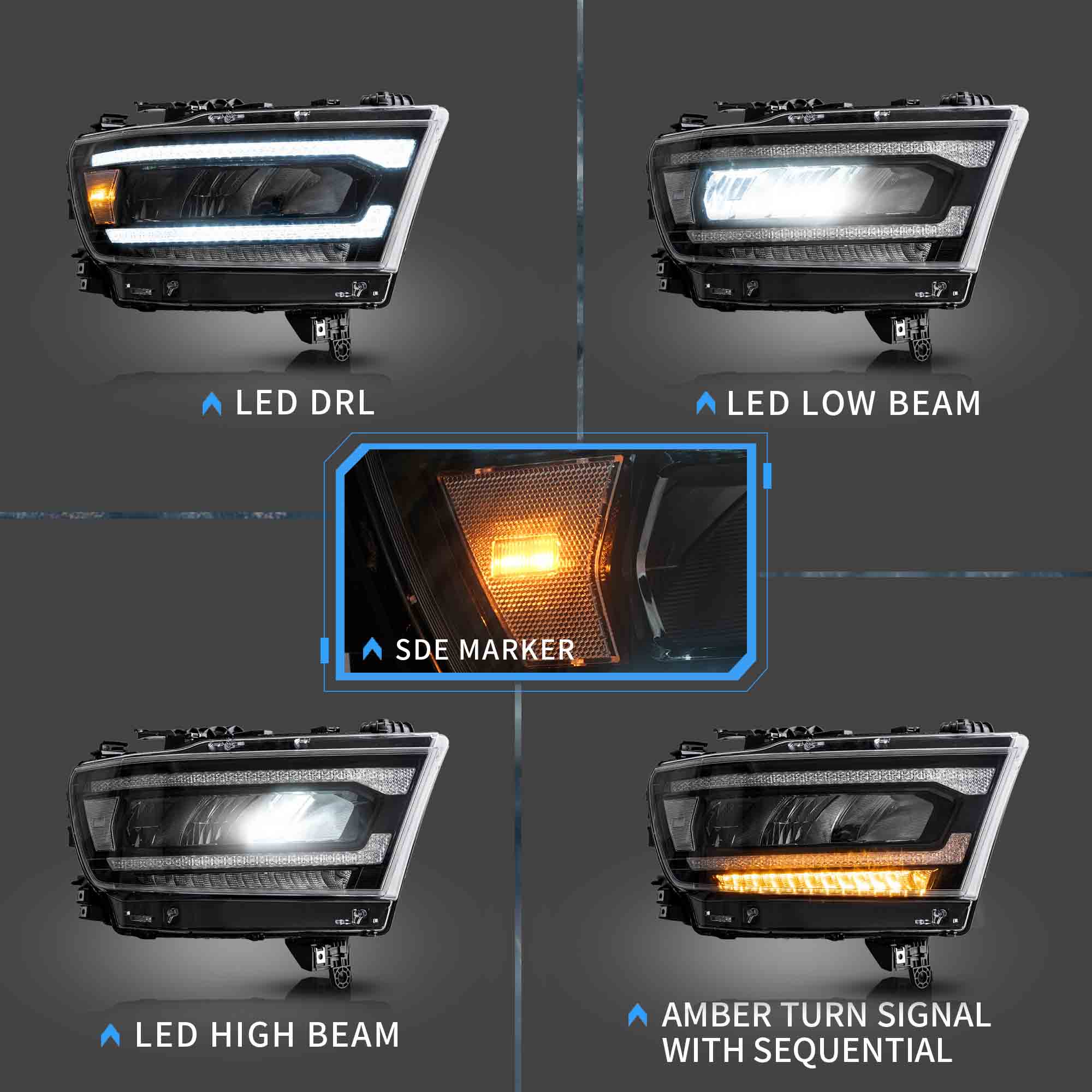 VLAND Full LED Headlights For RAM 1500 2019-2024 - Image 3