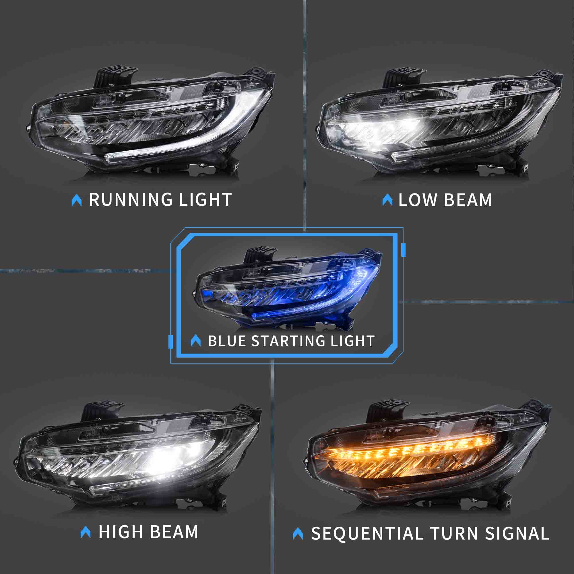 VLAND LED Headlights For 2016-2021 Honda Civic - Image 3
