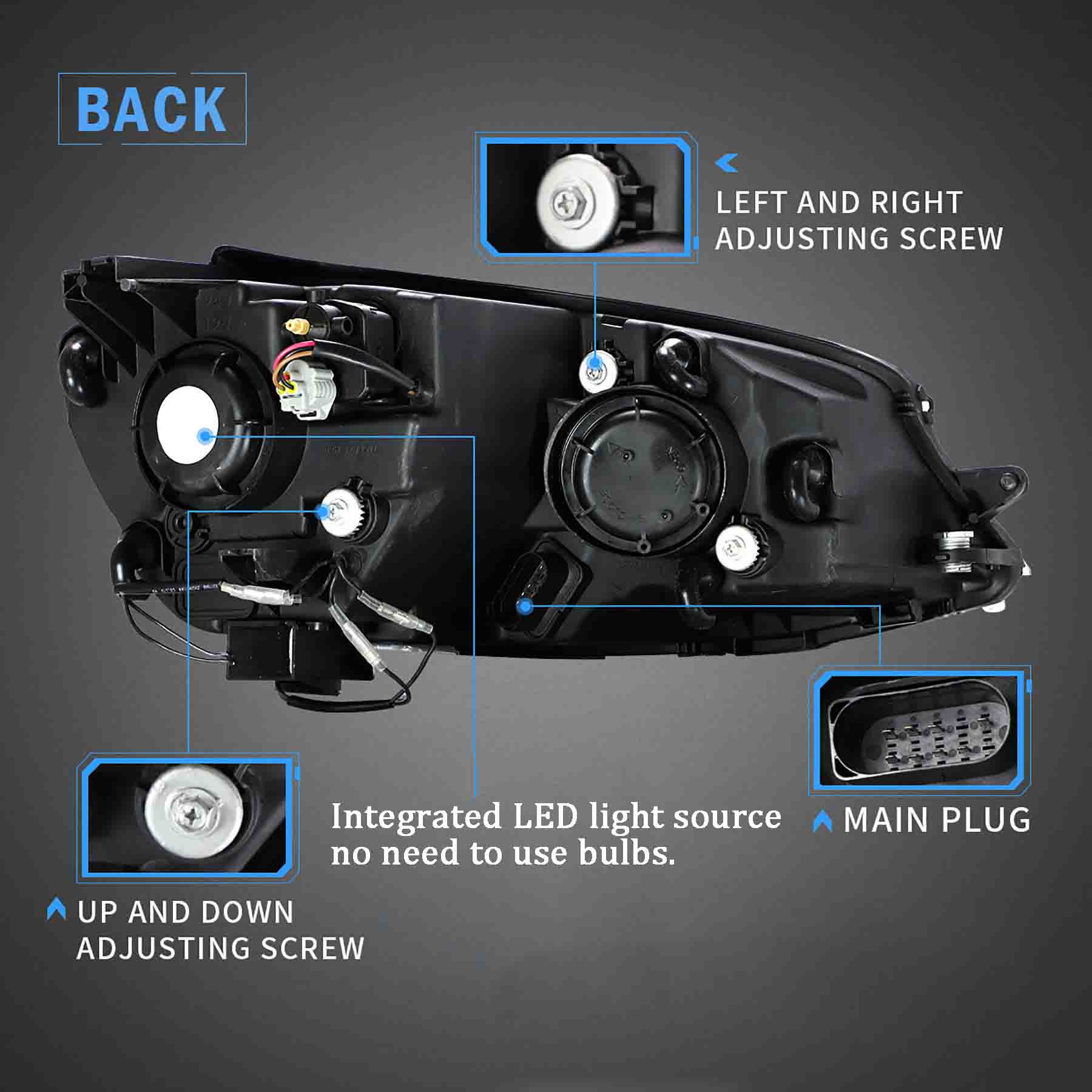 VLAND Full LED Headlights For 2015-2017 Volkswagen Golf MK7 Halogen Models - Image 5