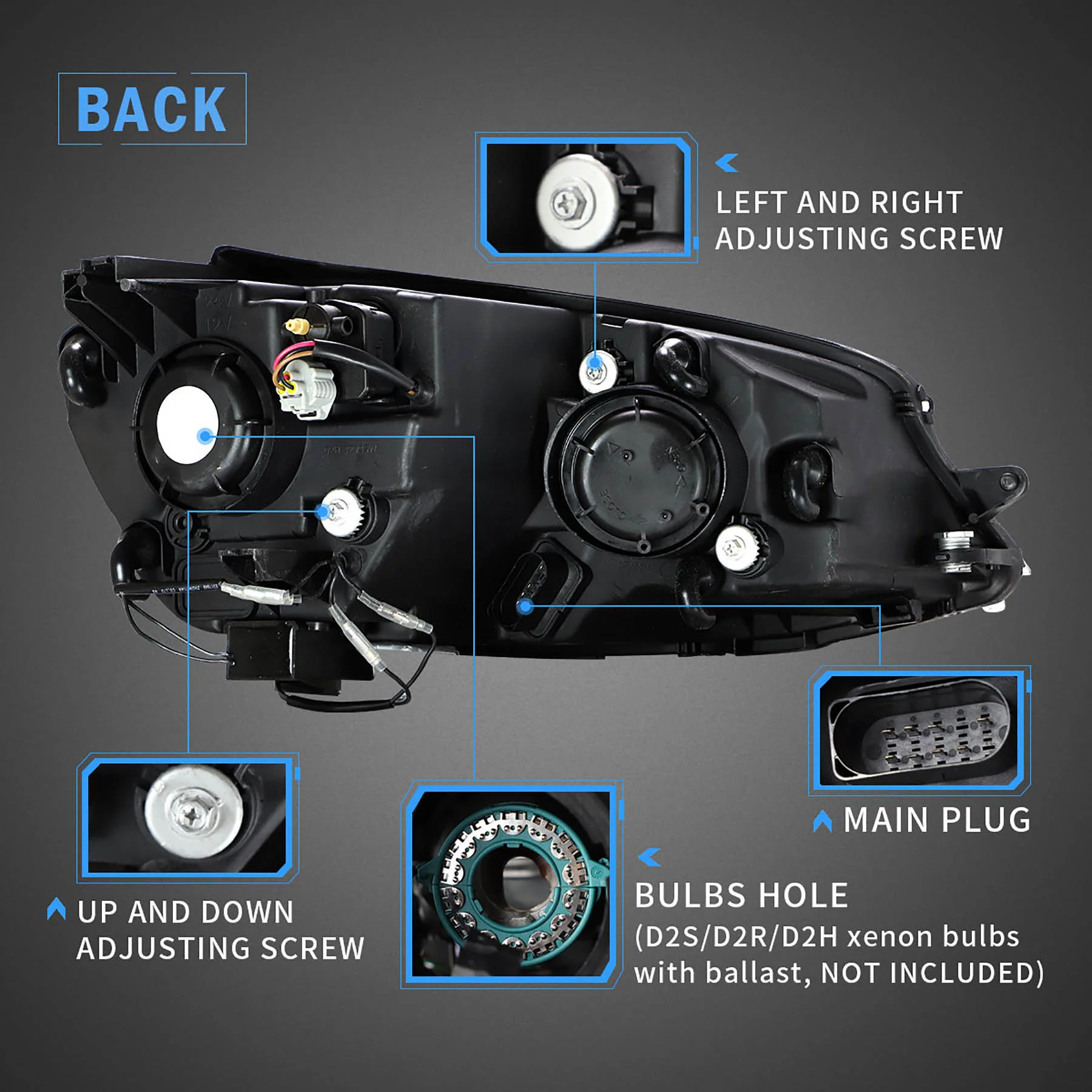 VLAND LED Headlights For 2018-2021 Volkswagen Golf MK7.5 Halogen Models - Image 6