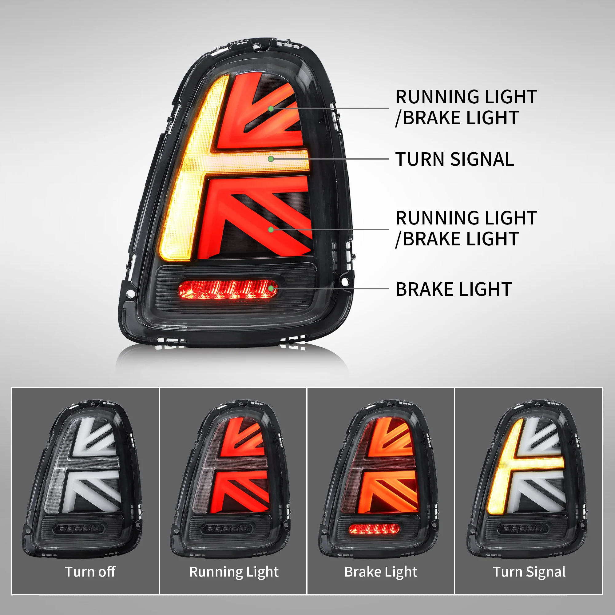 VLAND LED Headlights+Taillights For 2007-2013 Mini Cooper(Hatch) R56 R57 R58 R59 - Image 4