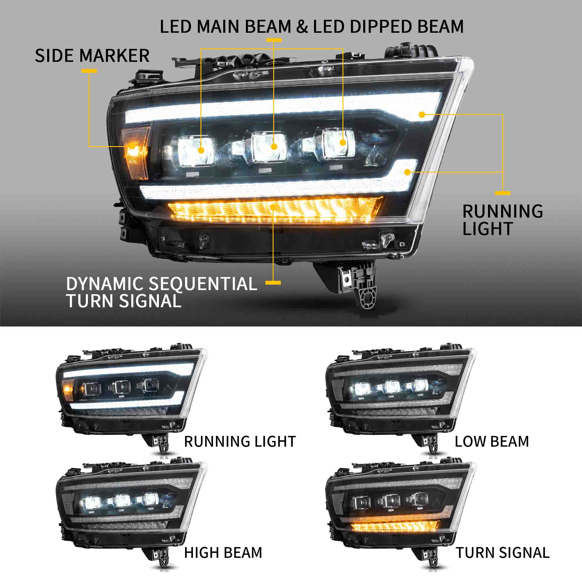 VLAND LED Projector Headlights For 2019-2024 RAM 1500 - Image 3