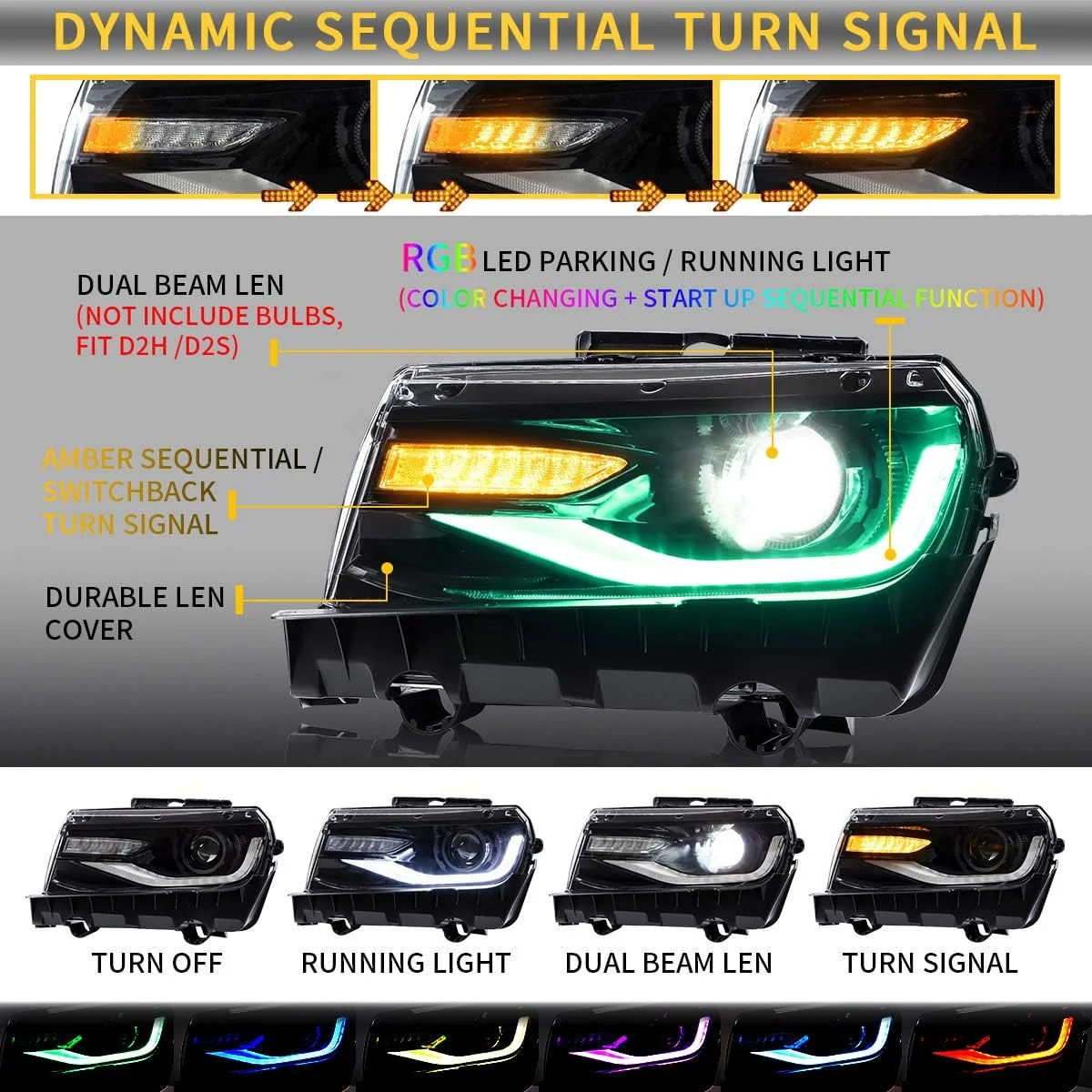VLAND LED RGB Headlights For 2014 2015 Chevrolet Camaro - Image 3