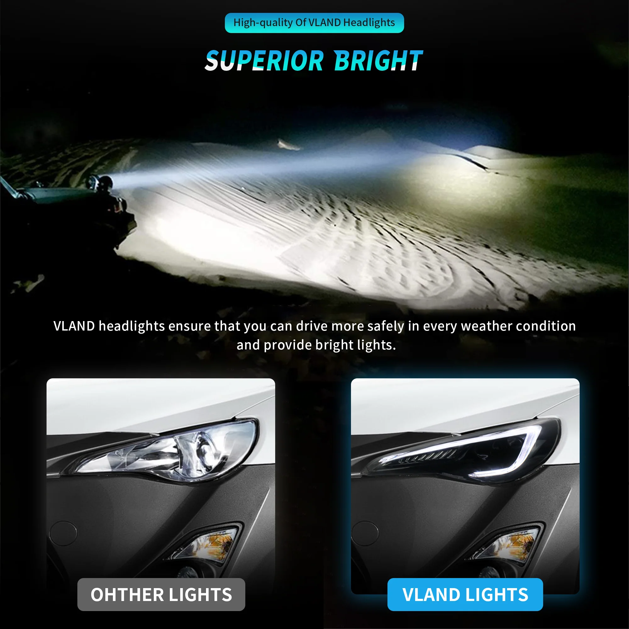 VLAND LED Headlights For 2012-2021 Scion Frs Toyota 86 GT86 Subaru Brz - Image 9