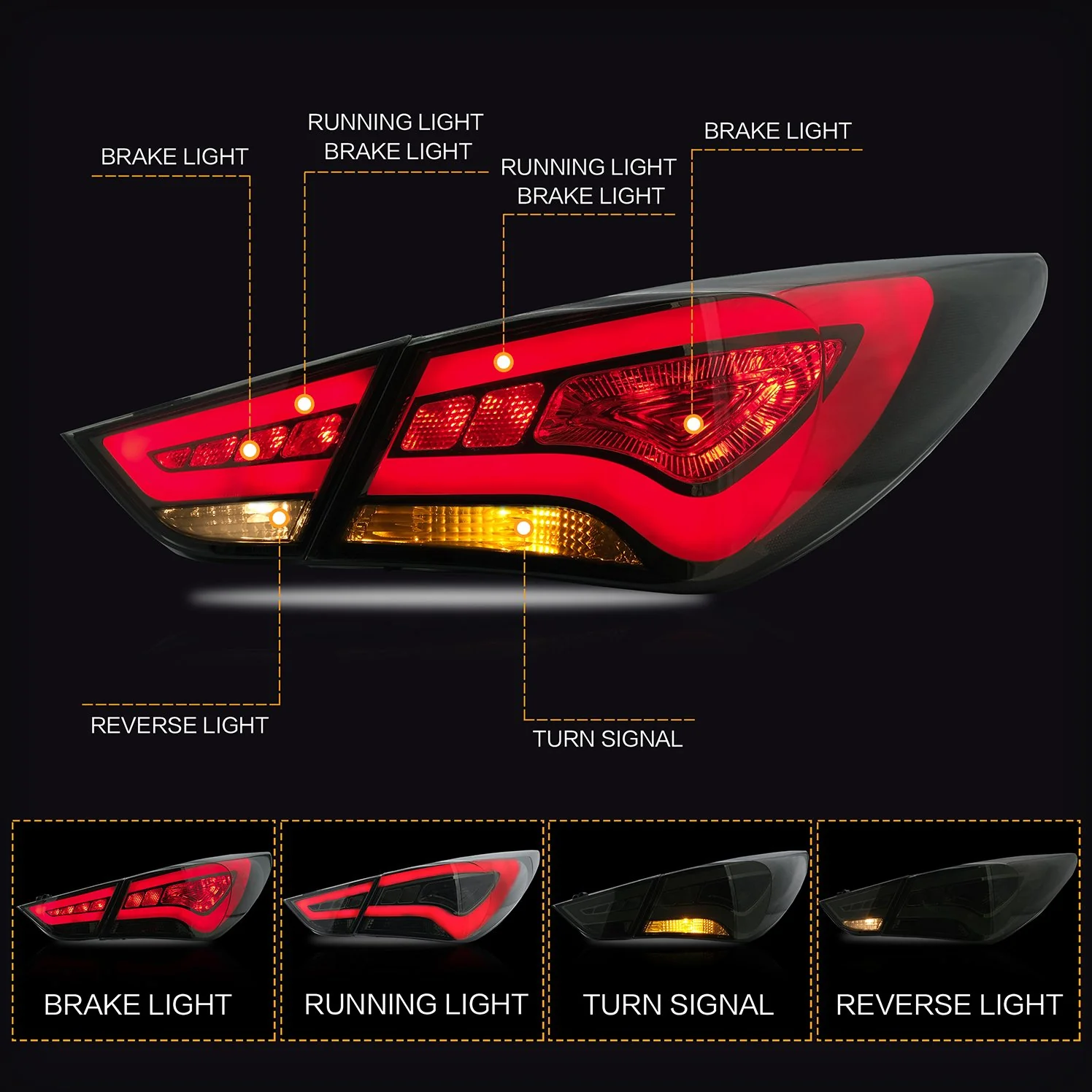 VLAND Rear Lamps For Hyundai Sonata 2011-2014 6th Gen Aftermarket Tail lights Assembly - Image 3